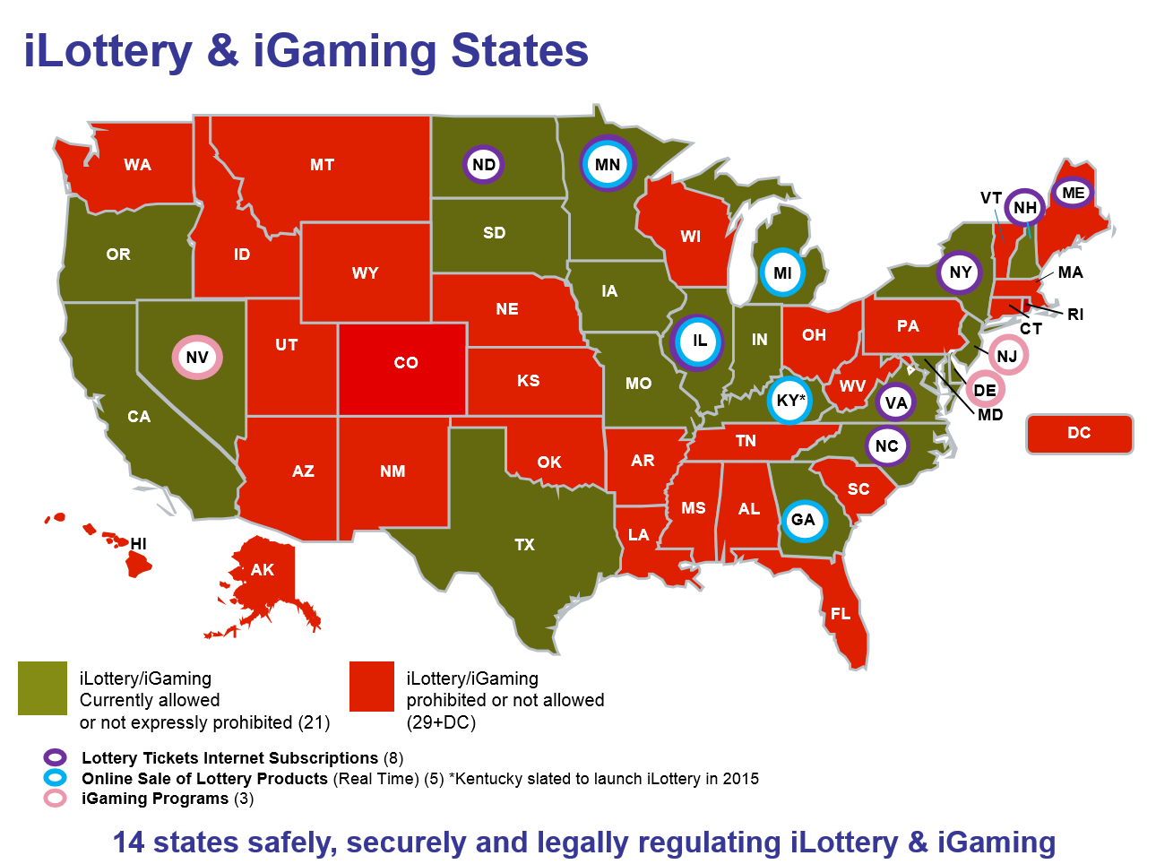Online gambling florida