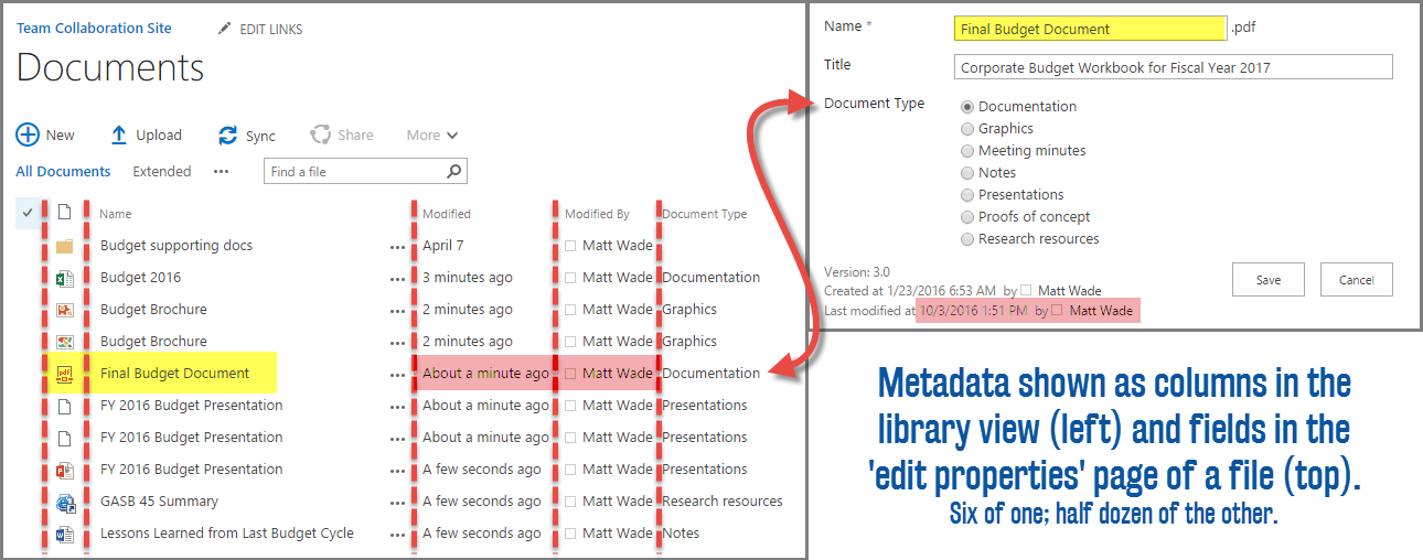 A beginner’s guide to SharePoint metadata | by Matt Wade | jumpto365 ...