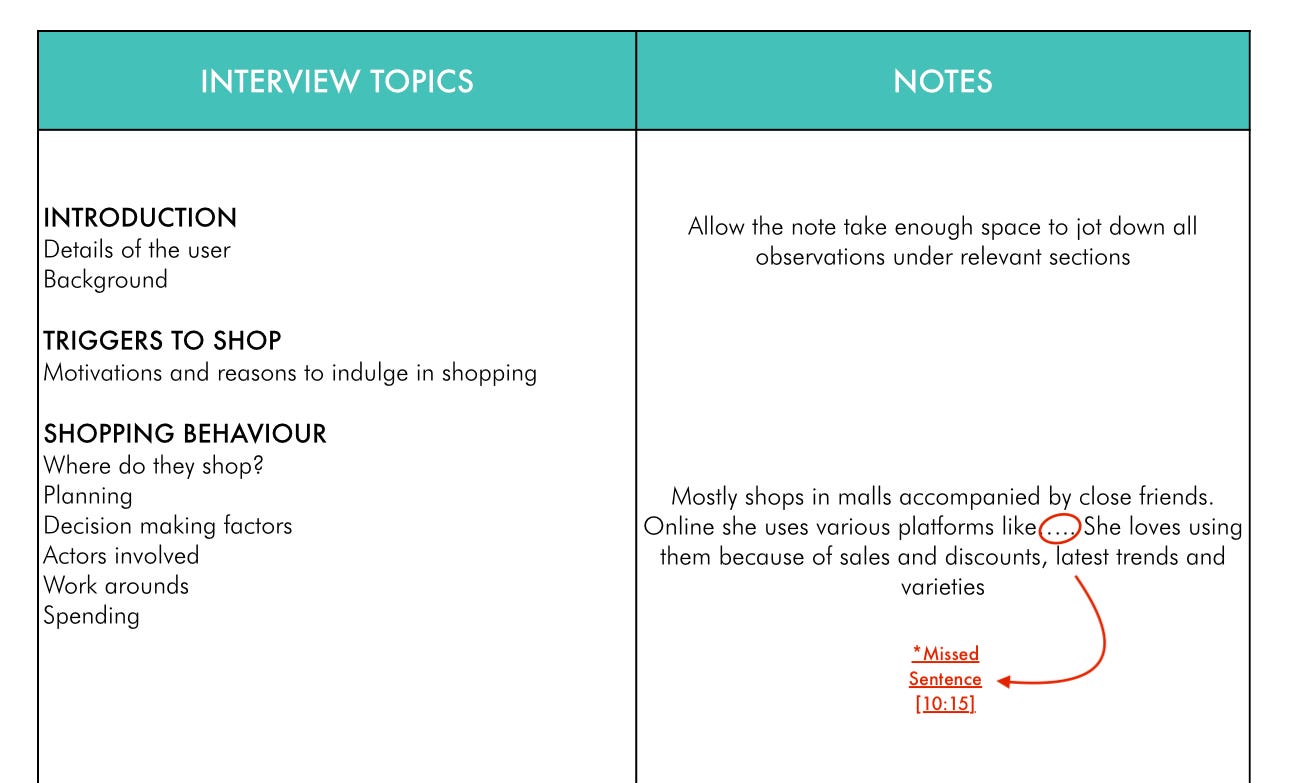 How to step up your UX research efforts with effective note taking - 36