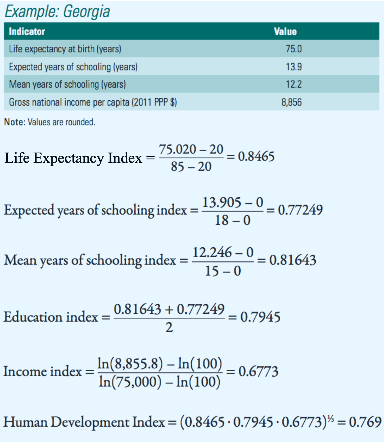 How is life expectancy calculated at birth?