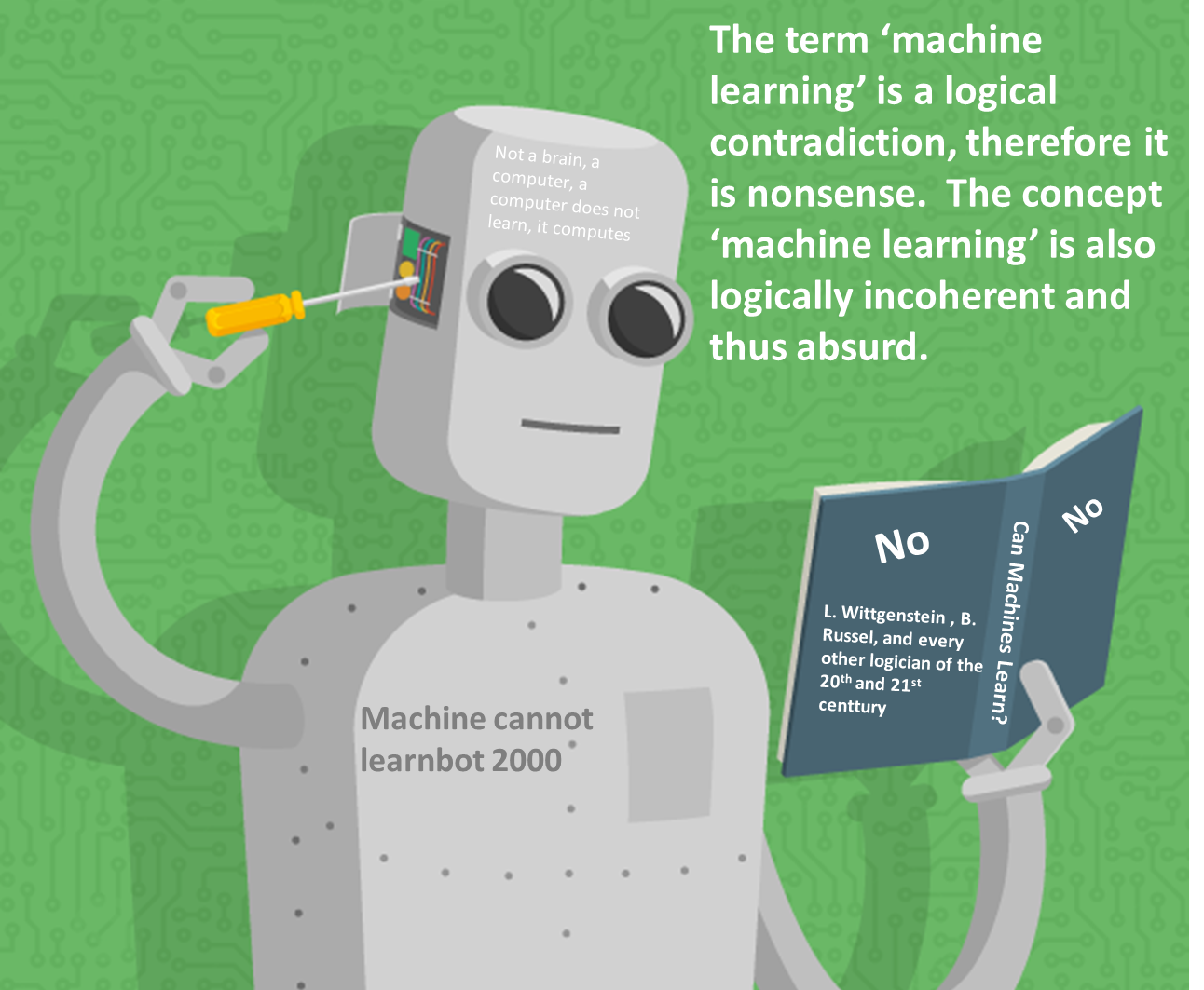 what is not machine learning