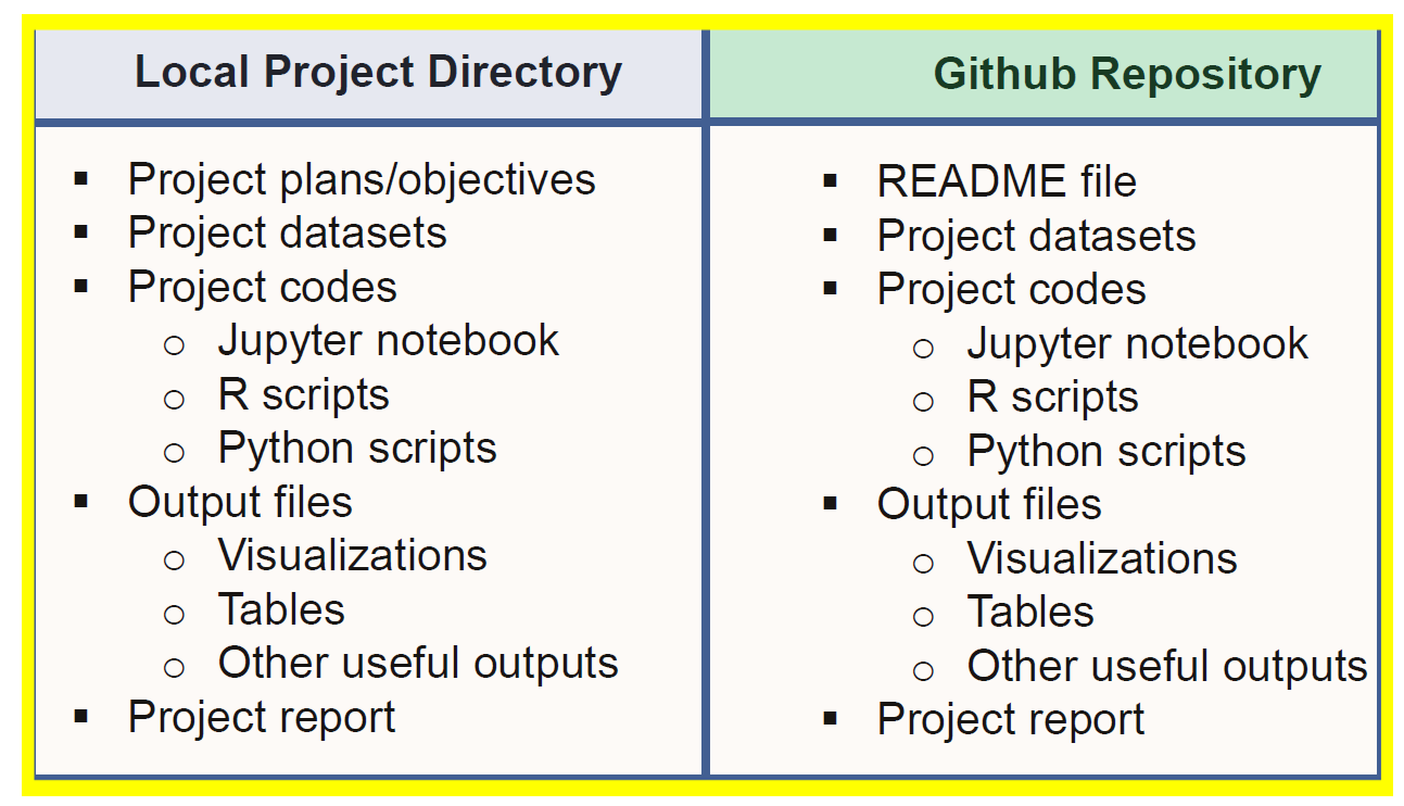 effective c++ pdf github