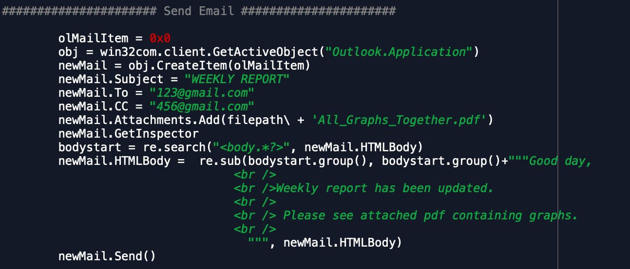 graph from csv file python