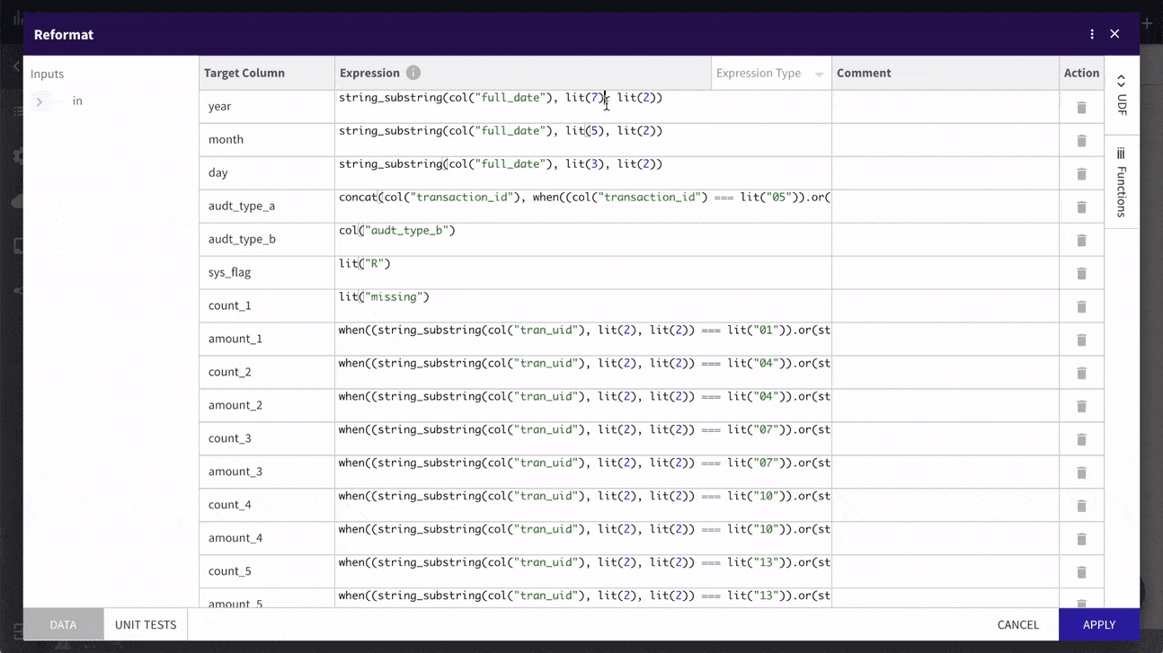 Spark deserves a better IDE - Prophecy.io - Medium