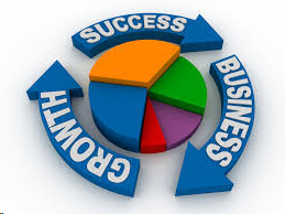 Melvin Feller Business Group Understands Success. Melvin Feller MA