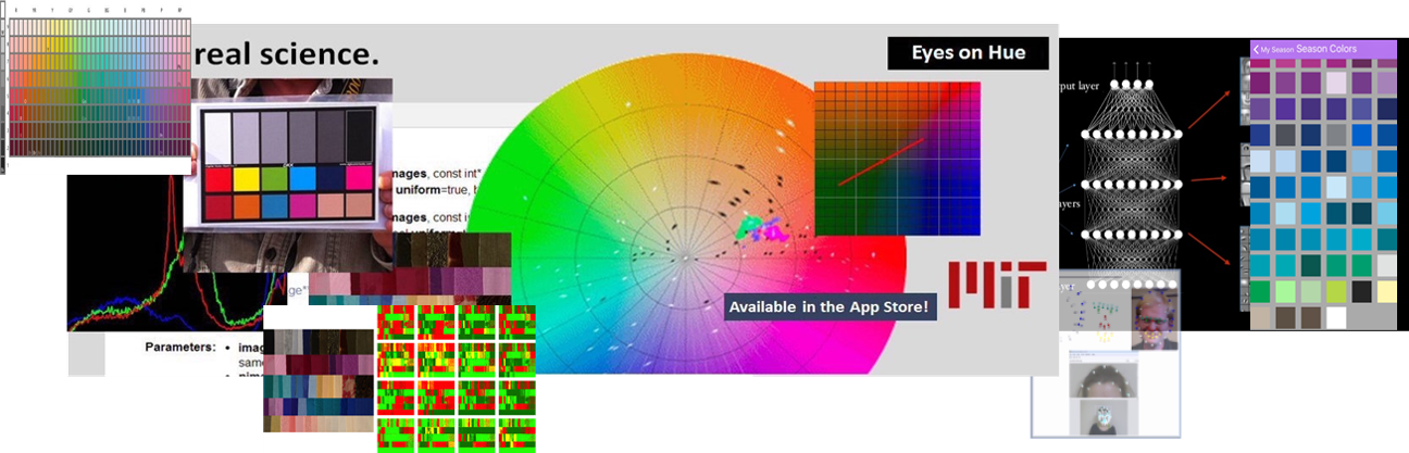 Fashion Science Takes On Seasonal Color Analysis By Peter Gaston Towards Data Science