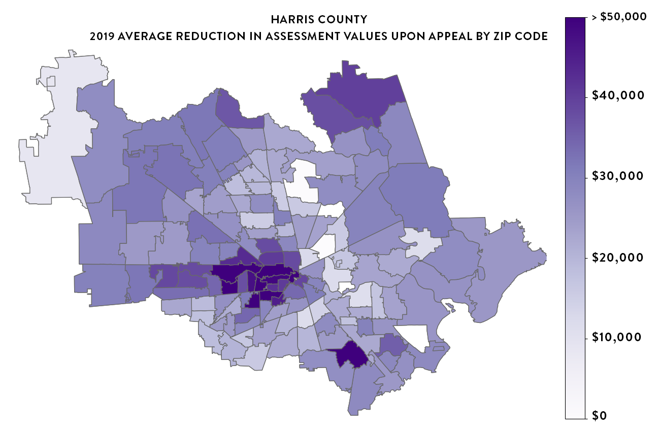400K+ homeowners in Harris County overpay their property taxes