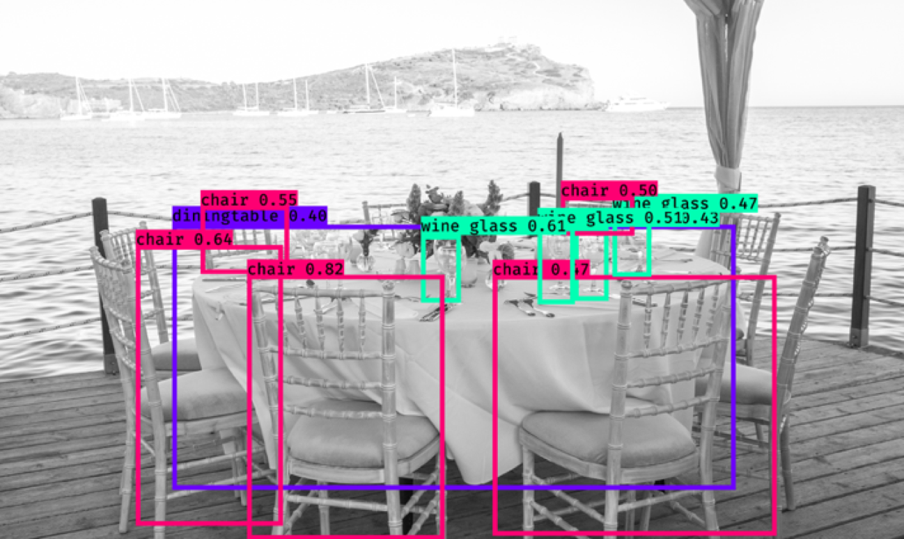 End To End Object Detection For Furniture Using Deep Learning