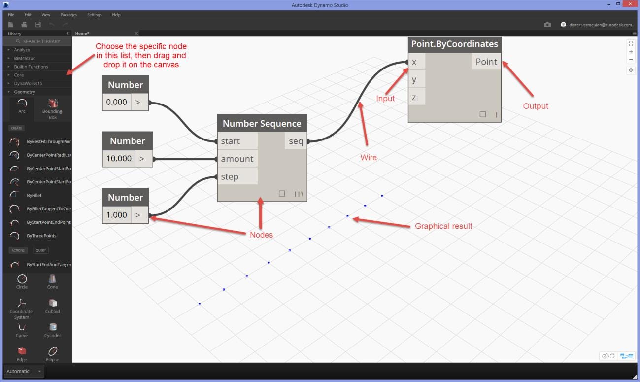 Construction Dynam O Ite Explode Productivity With Dynamo By Autodesk University Autodesk University Medium