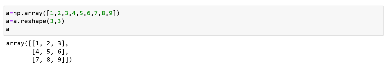Numpy Indexing and Slicing. In our previous article we have seen… | by ...
