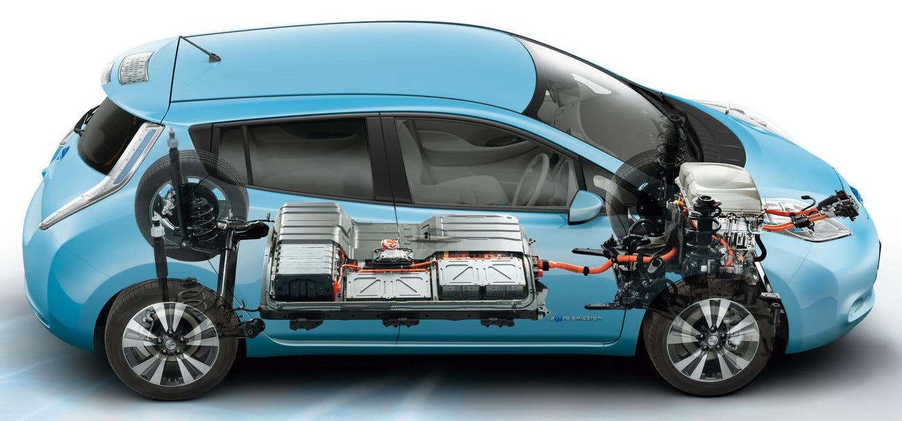 square post car battery