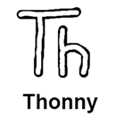 Thonny | Python IDE