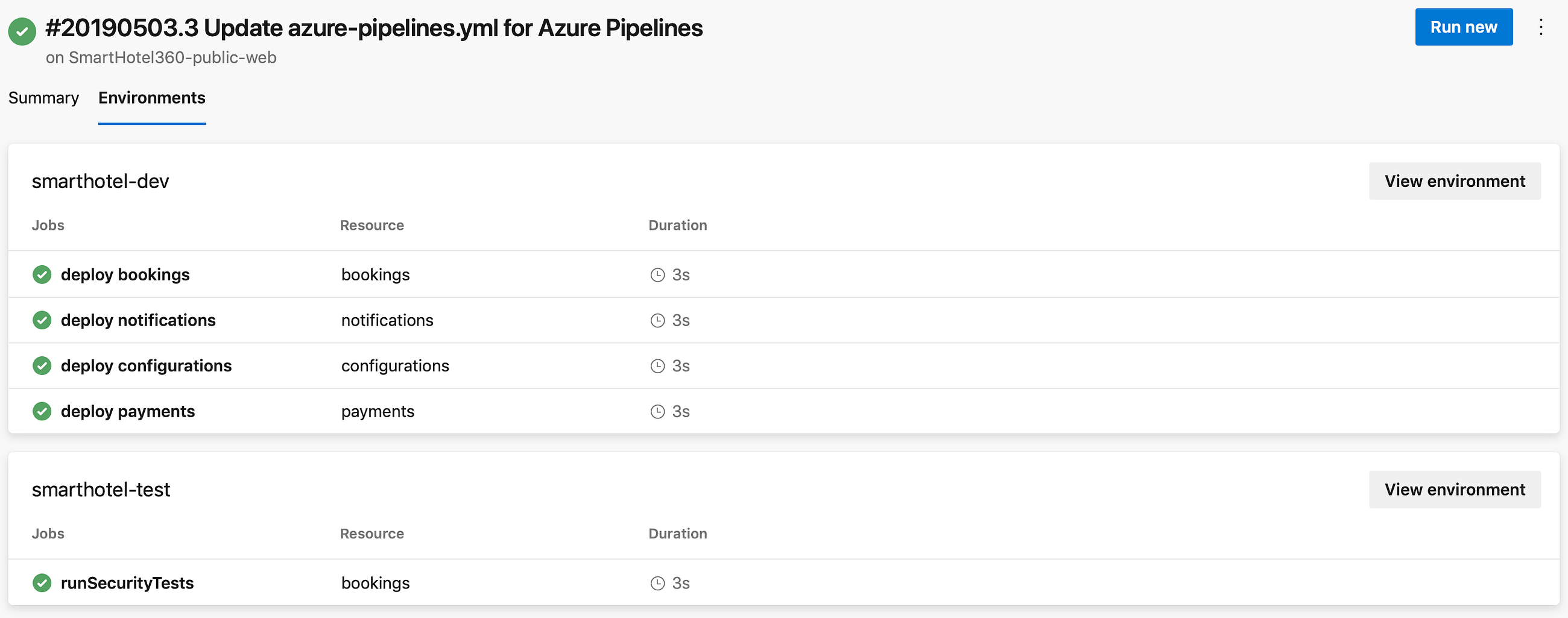 Final environment setup 