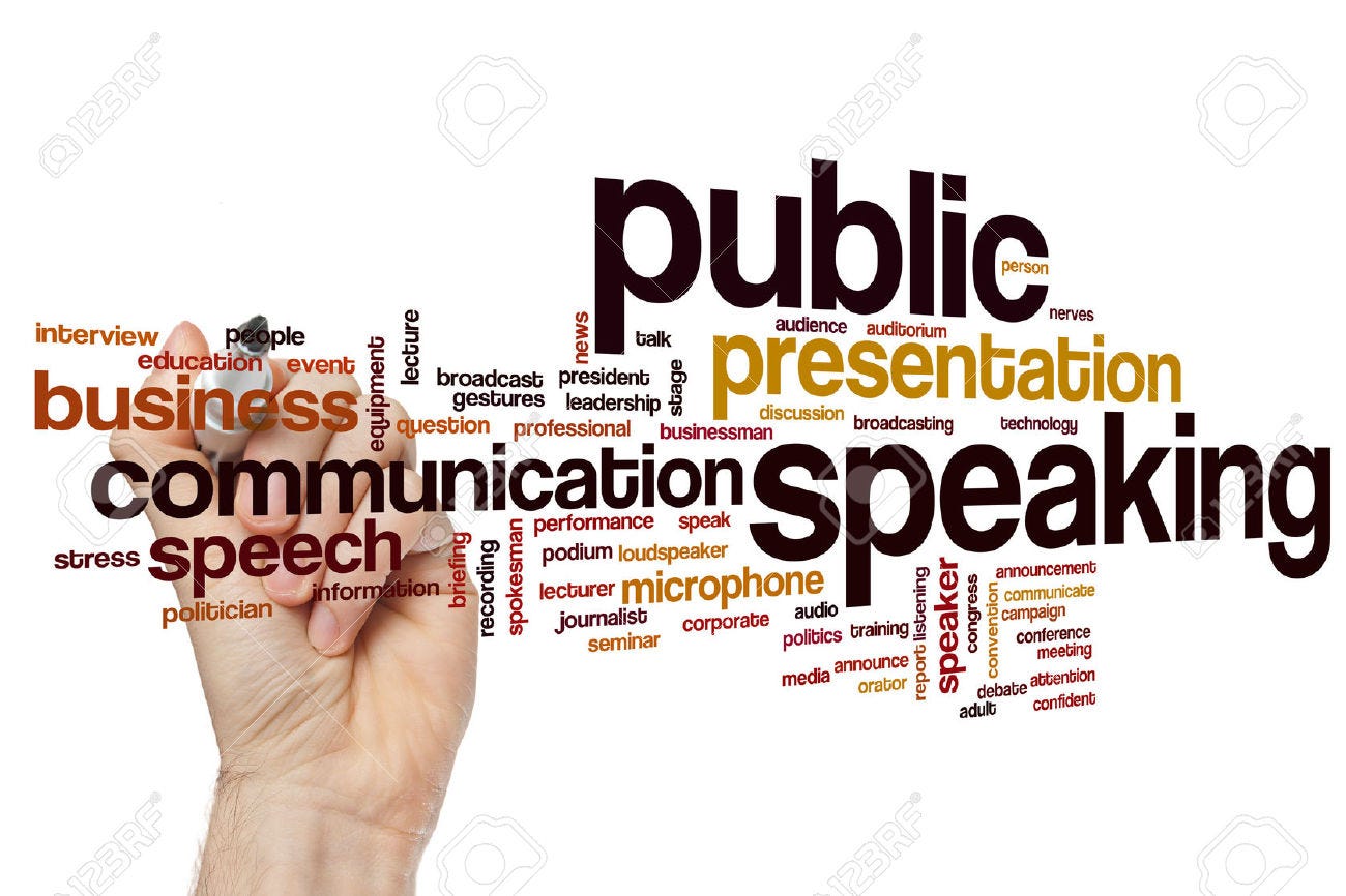 Part 2 The Importance of Public Speaking Public Speaking The Most