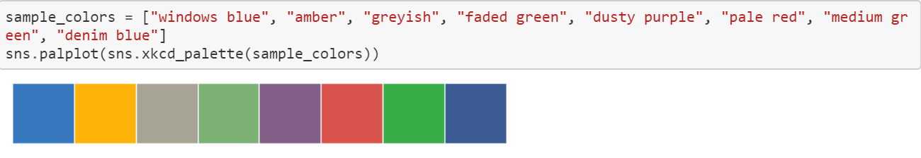 Data Visualization With Python And Seaborn Part 3 Color Palettes By Random Nerd Medium