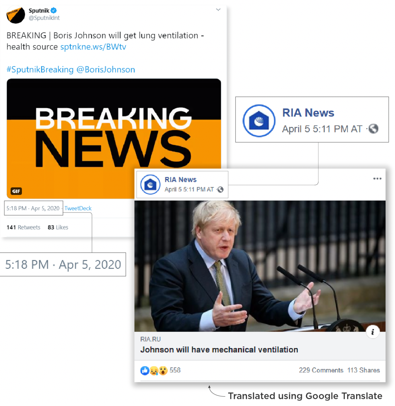 Russian Disinfo Targets Uk Prime Minister S Hospitalization By Dfrlab Dfrlab Medium