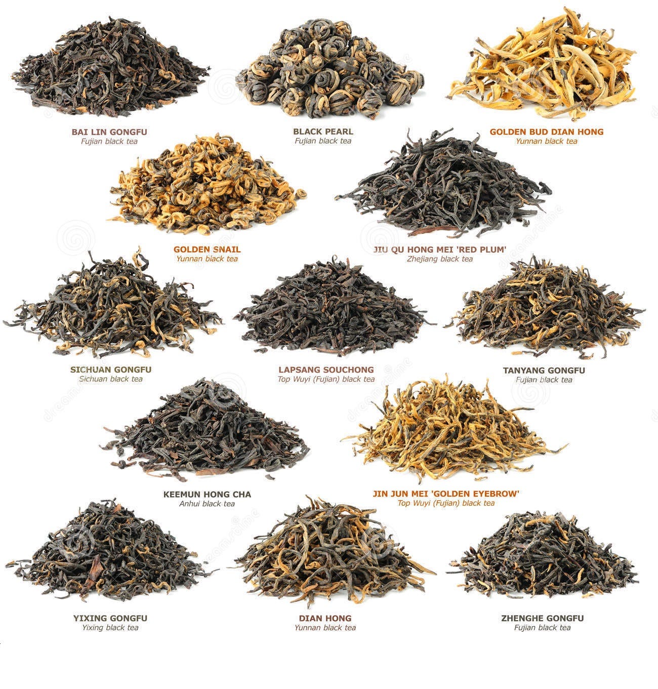 The Ultimate Guide to Chinese Tea by Spoonhunt Medium