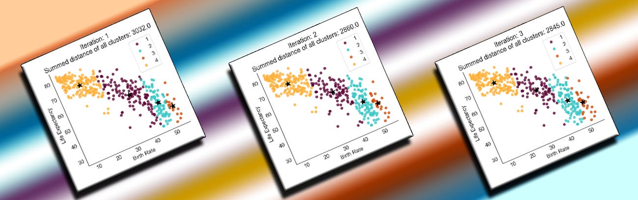 clustering in python code
