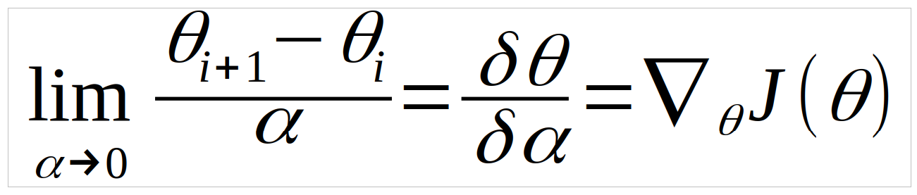 differential equations deep learning