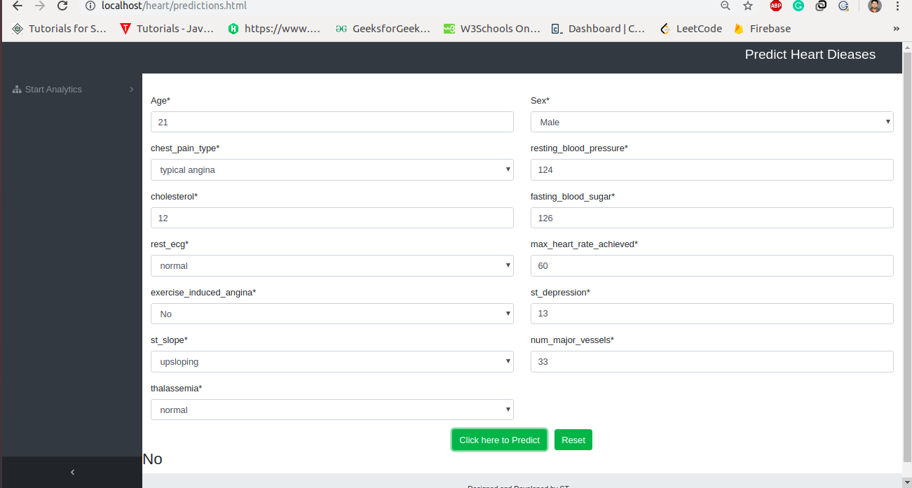 Building Flask REST App with FlaskRestful Analytics Vidhya Medium