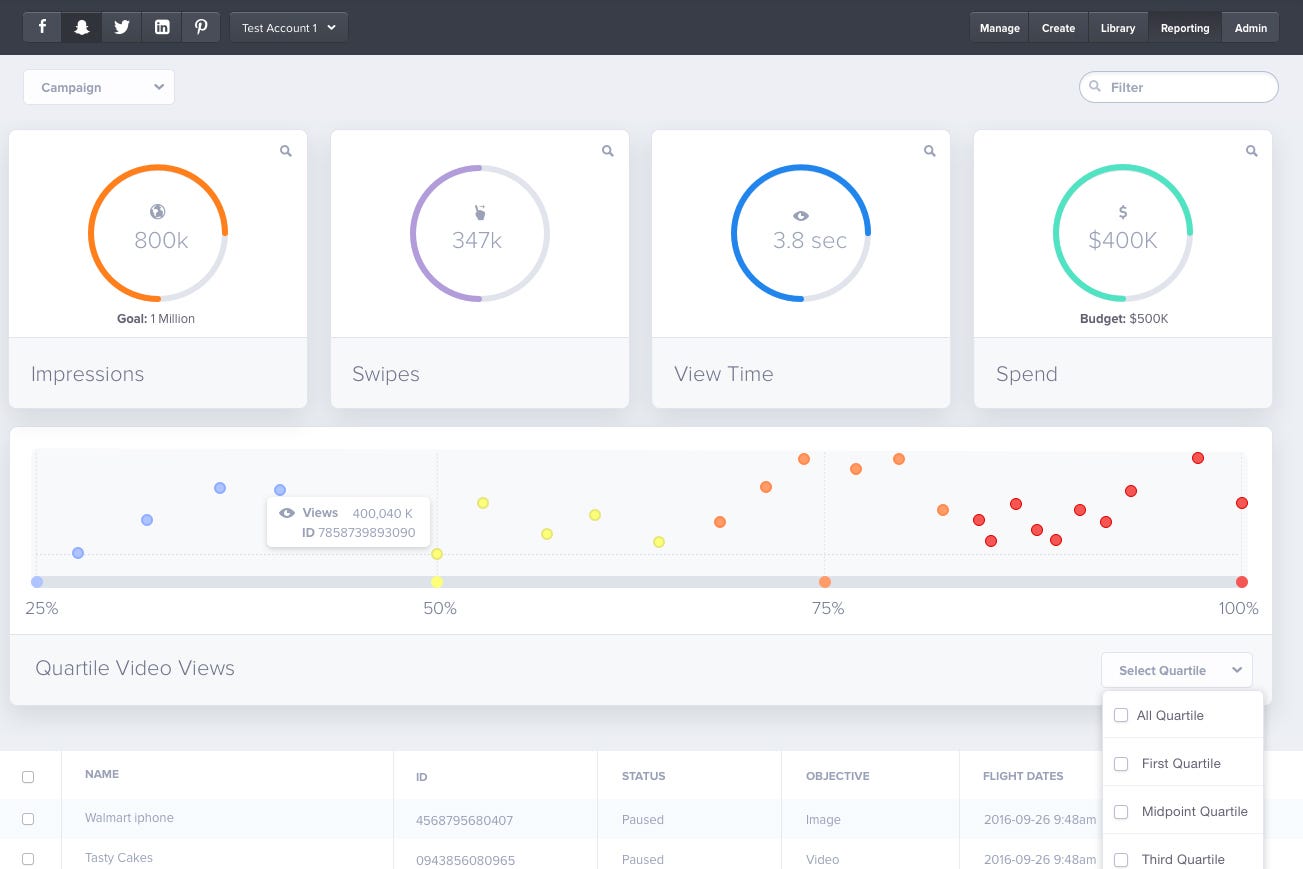 Everything You Should Know About Snapchat Advertising