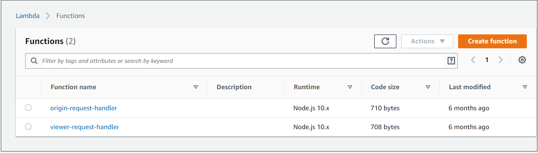 AEM-Preview-Solution