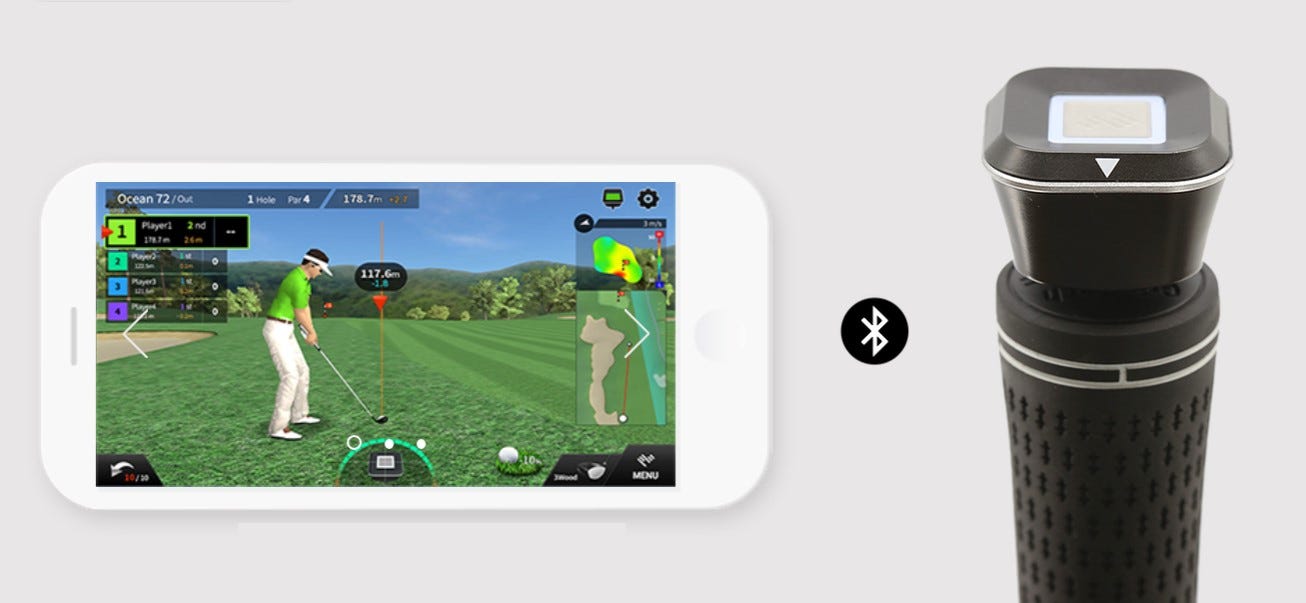 Phigolf The Golf Simulator In Your Smartphone Parallel