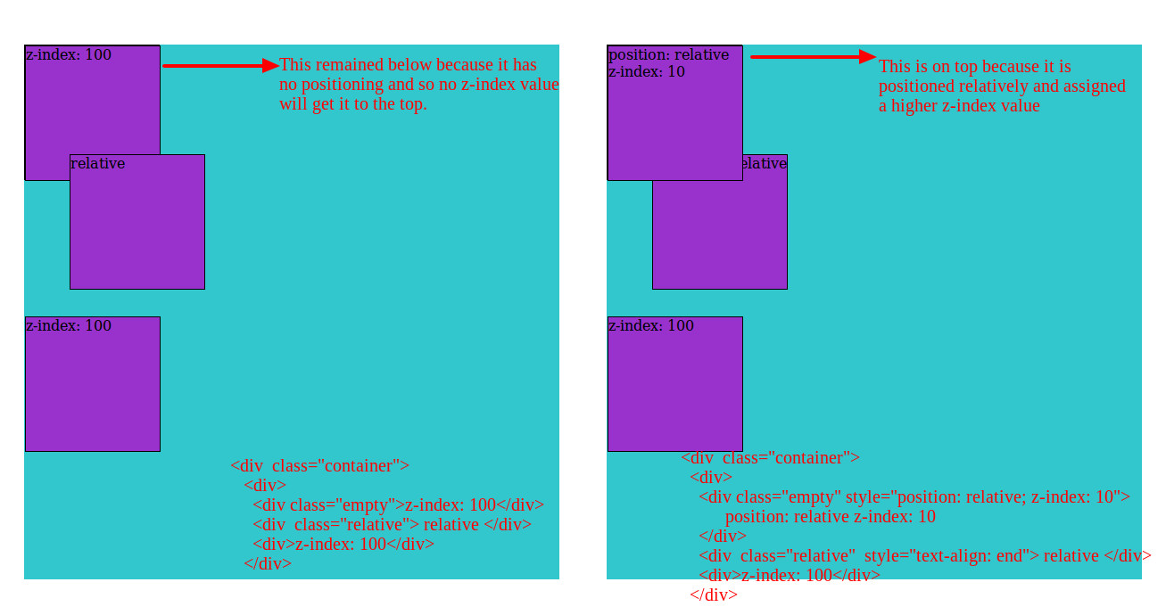 About Css Positioning Positioning By Bernar May Medium
