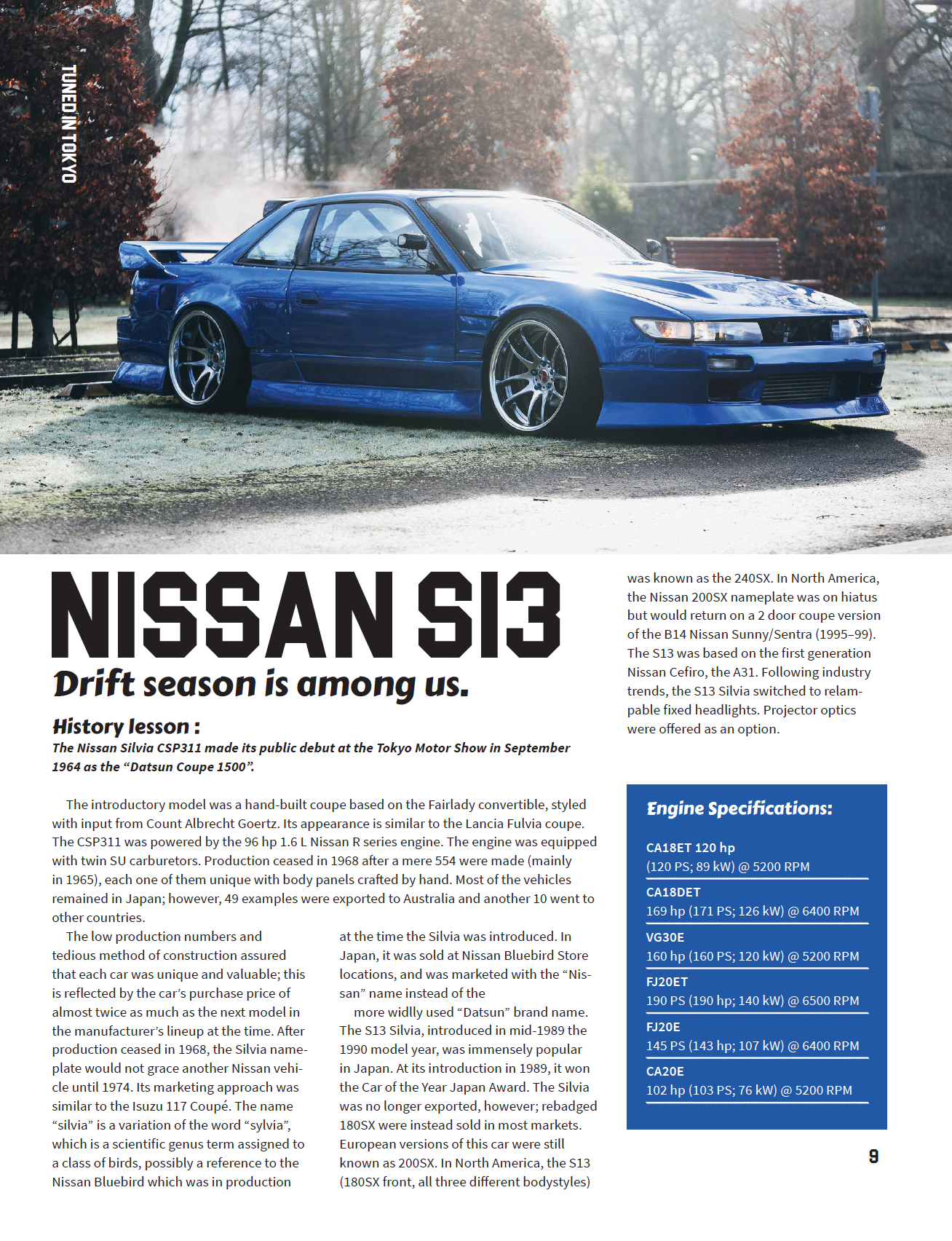 Tuned In Tokyo Magazine Project Editorial Design By Michael Luu Medium