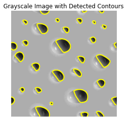 Image Processing Tutorial Using scikit-image — Contour Detection | by ...