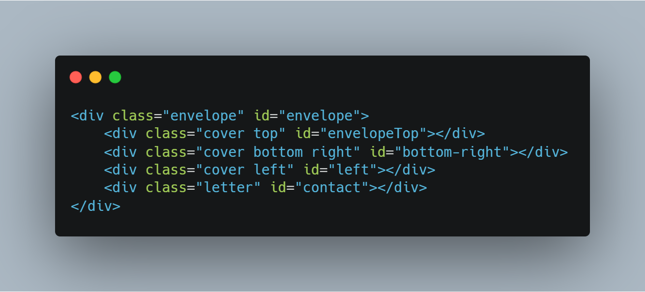 How To Make An Interactive Envelope? | by Ankit Kumar | Web For You ...
