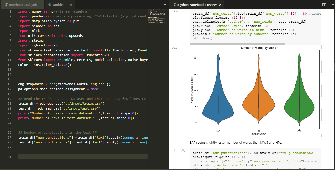 jupyter notebook online learn how to code jupyter notebook online learn how to code