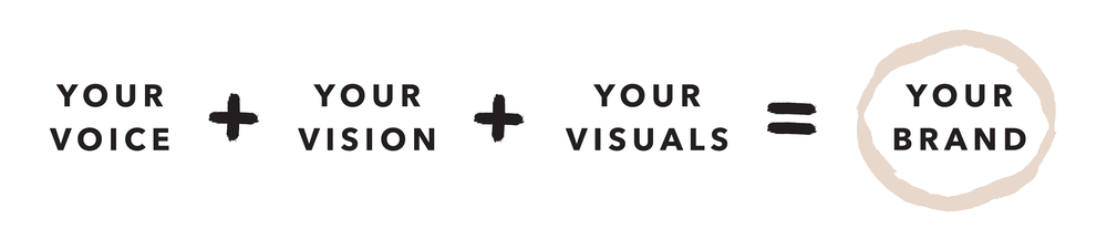 You Need A Brand Not Just A Logo By Subsign Medium