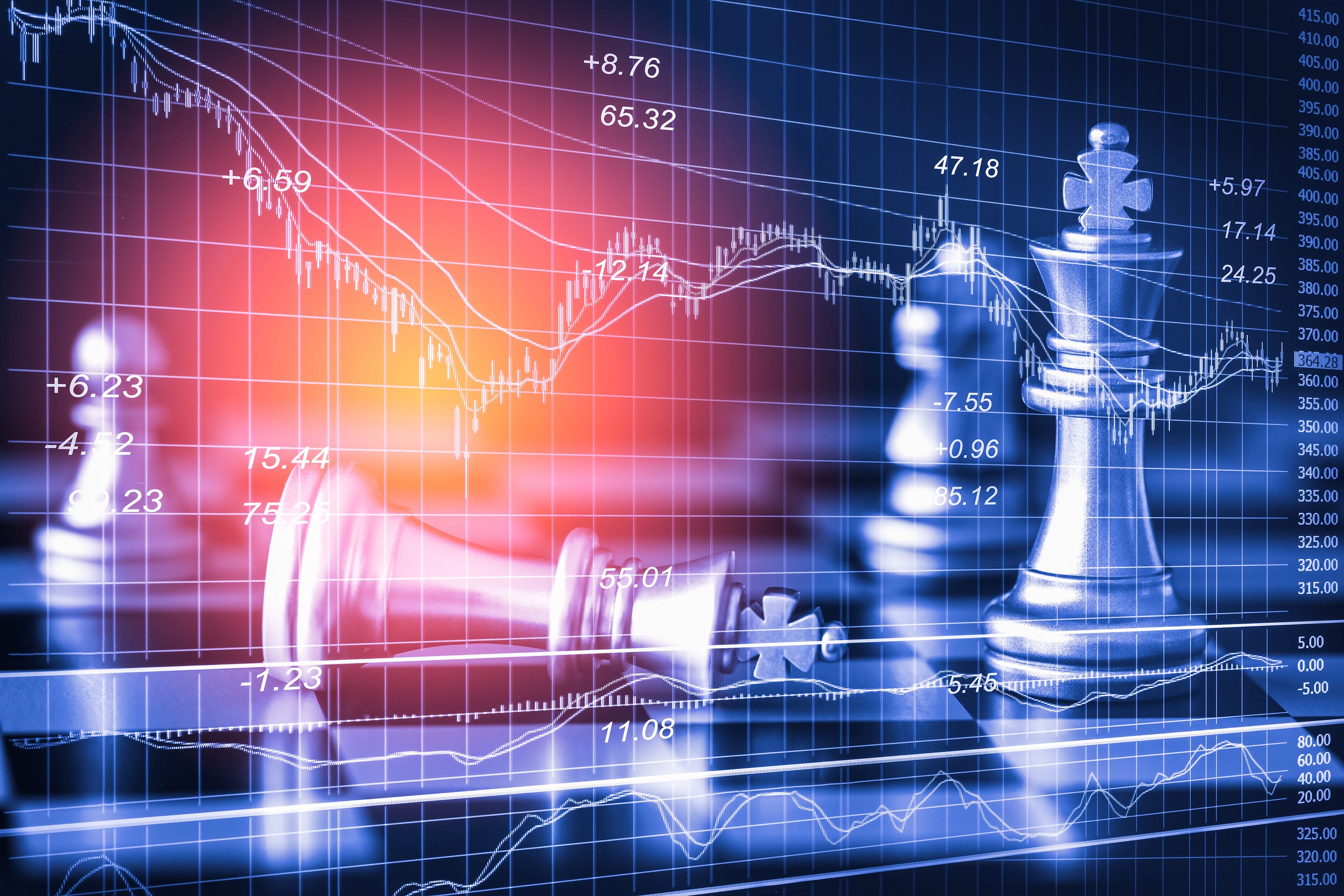 Gv Traders Challenge Genesis Vision Blog - 