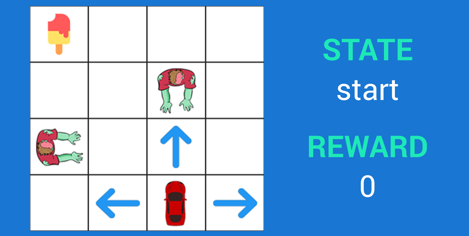 reinforcement learning from scratch python