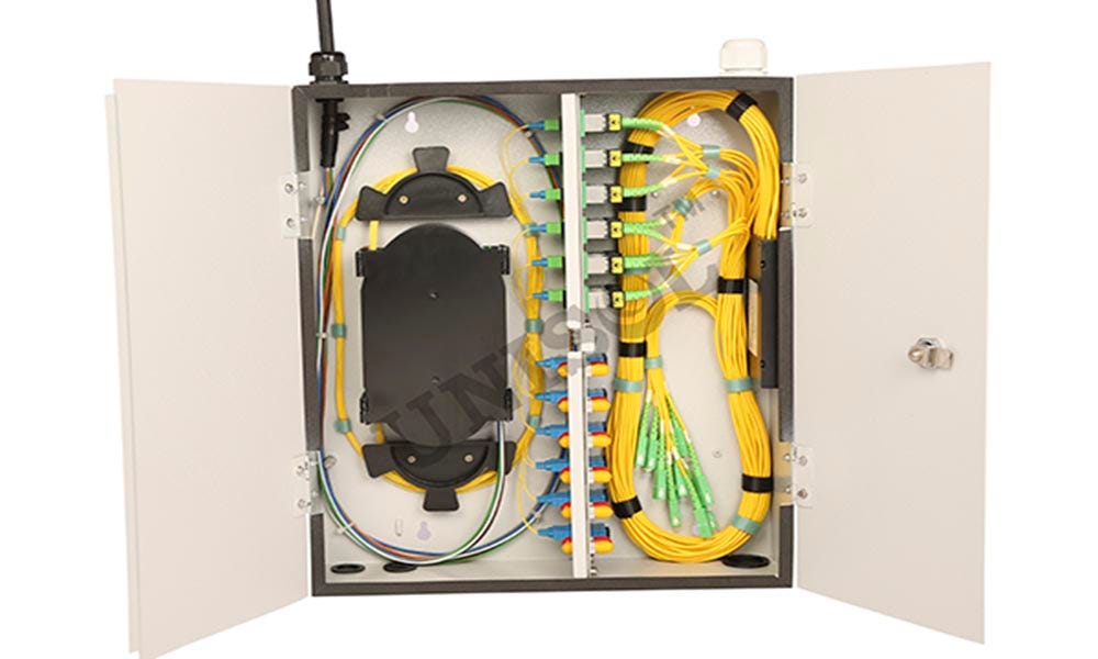 Hasil gambar untuk Wall Mount Fiber Optic