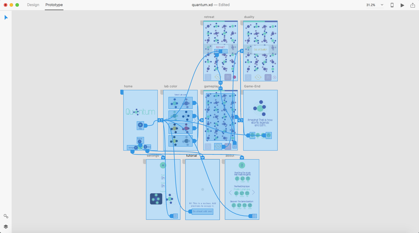 App Prototyping With Adobe Xd Things Were Going Fine For Us We By Pixel Drop Studios Prototypr