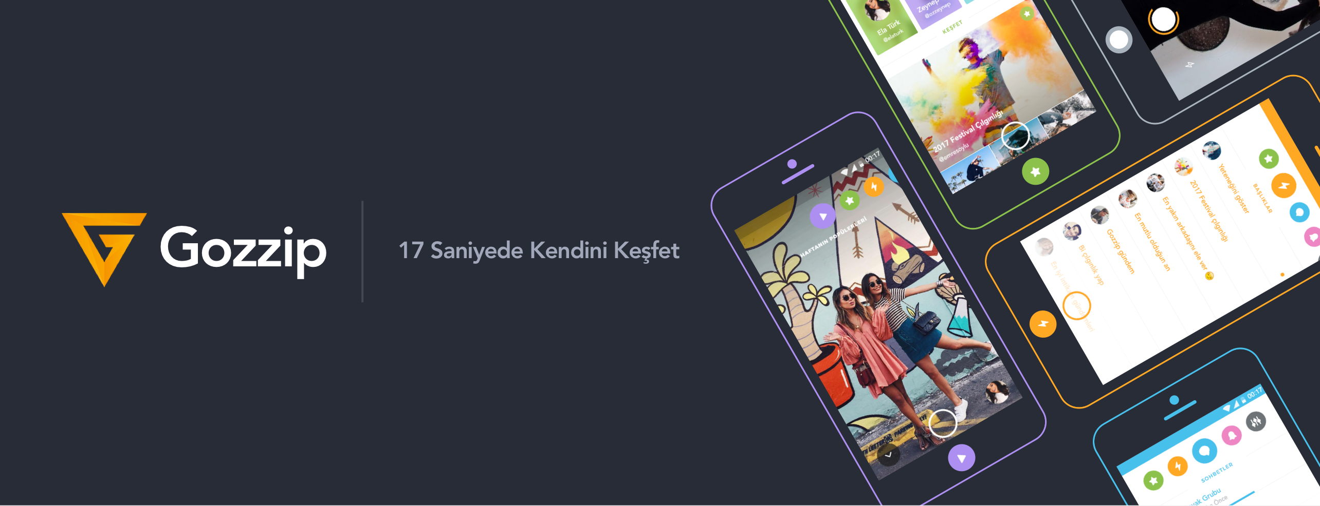 Mobil Uygulama Gelistirme Mobil Uygulama Nasil Yapilir Android Uygulama Yapma The Tiny Tech