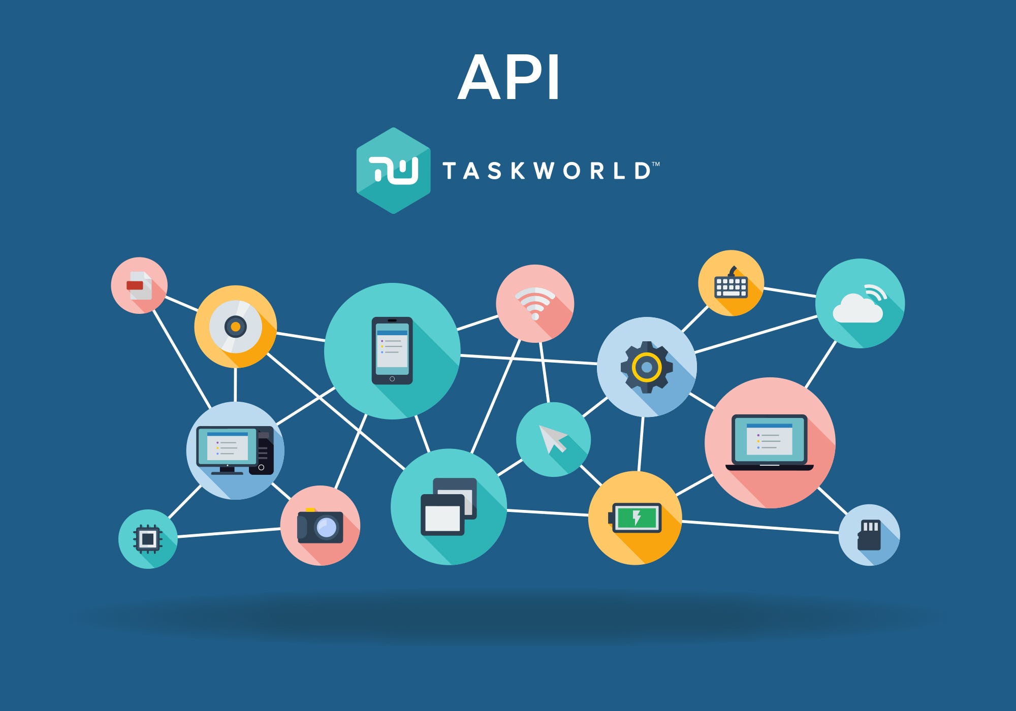 Build On Top Of Taskworld With Public Api By Taskworld Taskworld Blog Medium