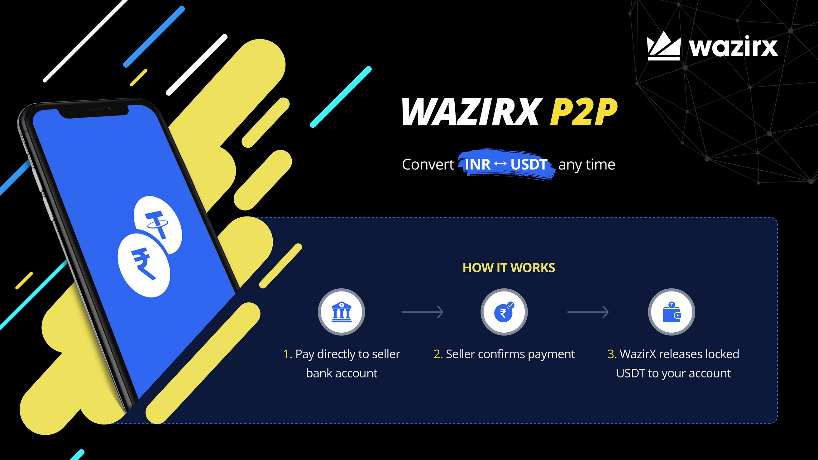 Wazirx P2p Arrives Today Wazirx Medium - 