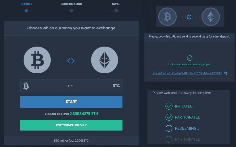 altcoin atomic swaps