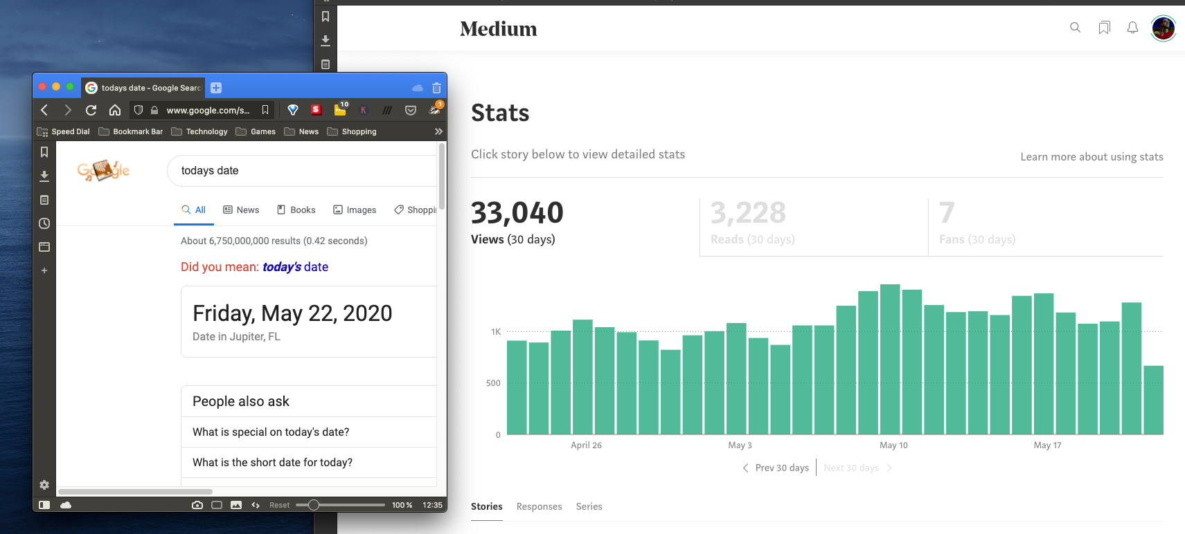 How I Get 1000 Views Per Day On Medium Without A Lot Of Followers By Garrett Mickley My Marketing Masterclass Medium