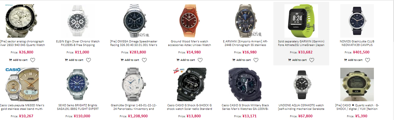 seiko investment watches
