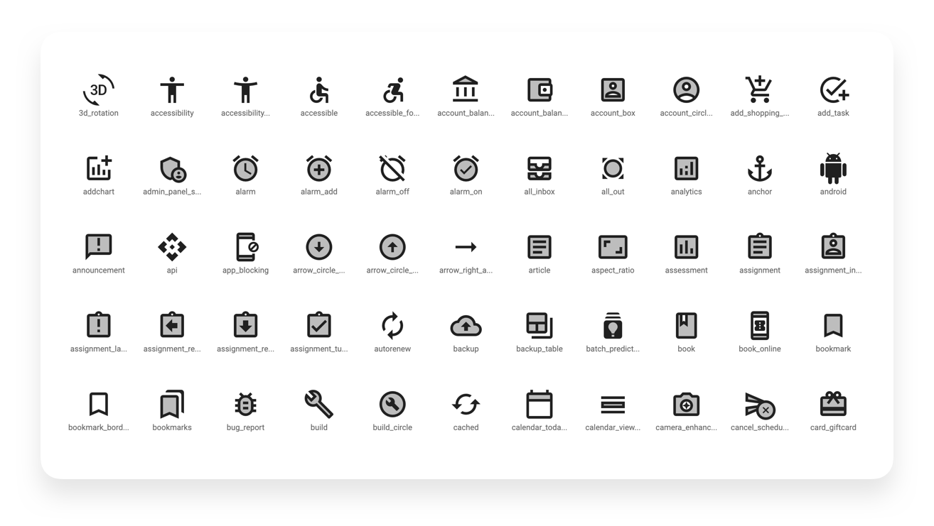 10 Beautiful Icon Sets With A Cdn For Easy Implementation By Ryan Houk Ux Collective