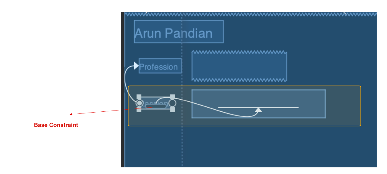 Responsive UI with Constraint Layout Android Noteworthy The Journal Blog
