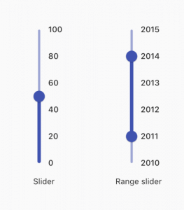 Introducing A Vertical Slider And Vertical Range Slider In Flutter By Rajeshwari Pandinagarajan Syncfusion Apr 21 Medium Introducing A Vertical Slider And Vertical Range Slider In Flutter By Rajeshwari Pandinagarajan Syncfusion Apr 21 Medium
