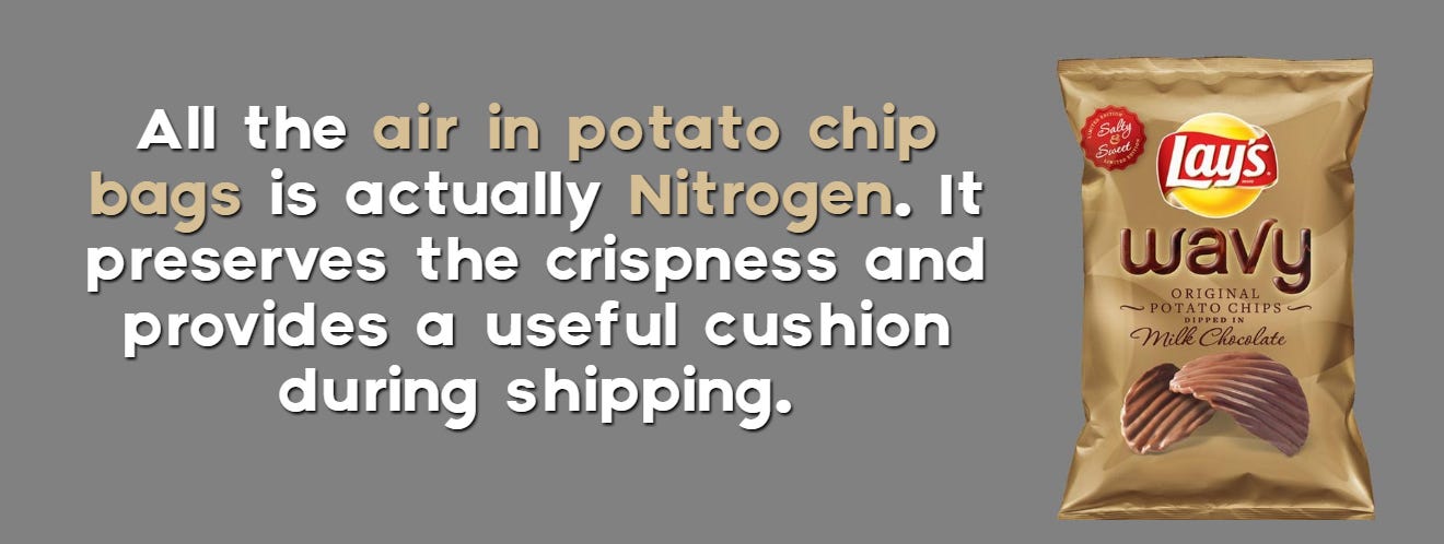 How Do Potato Chips Stay So Fresh In The Bag? | by PureAire ...