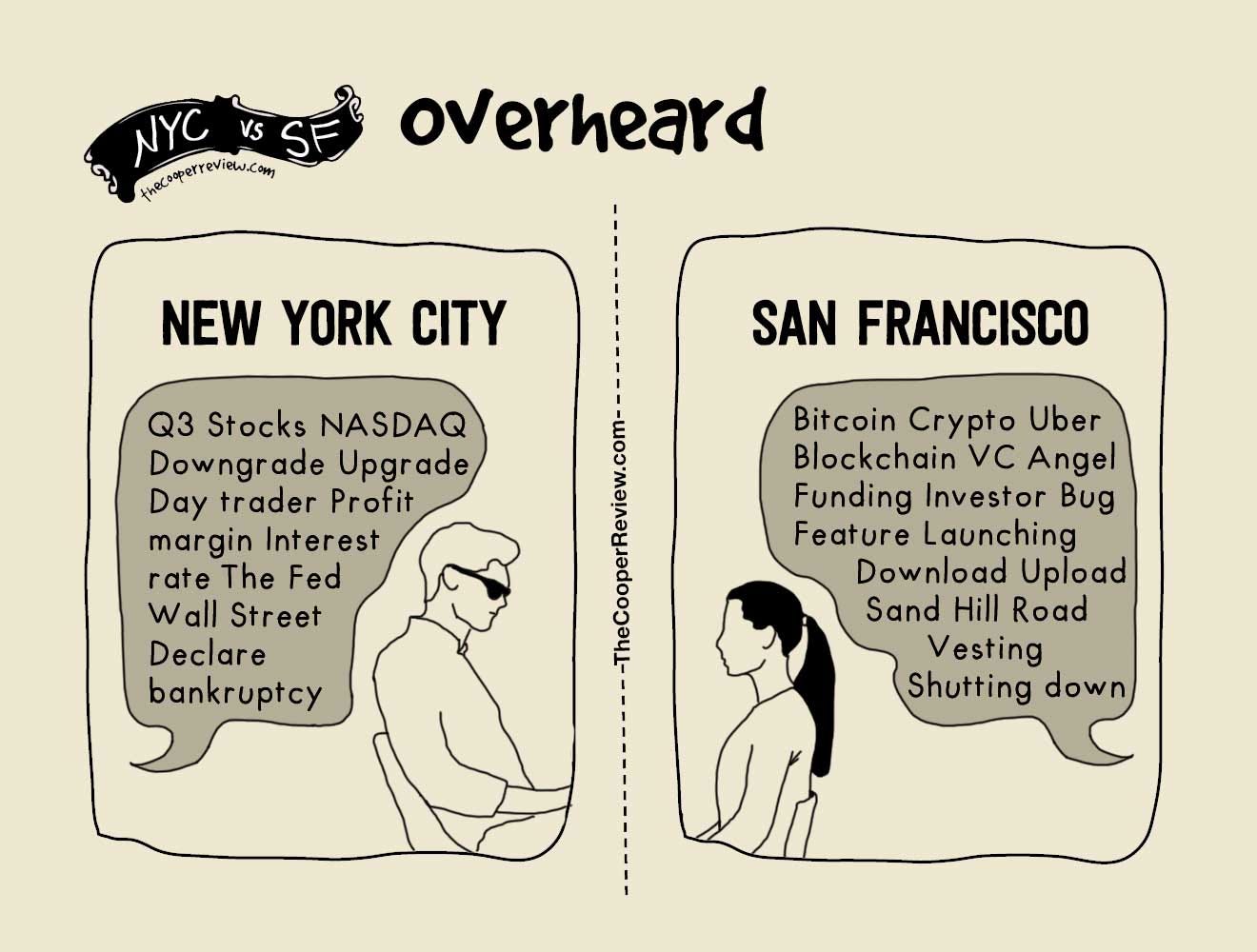 New York City Vs San Francisco Part Tres By Sarah Cooper The Cooper Review Medium