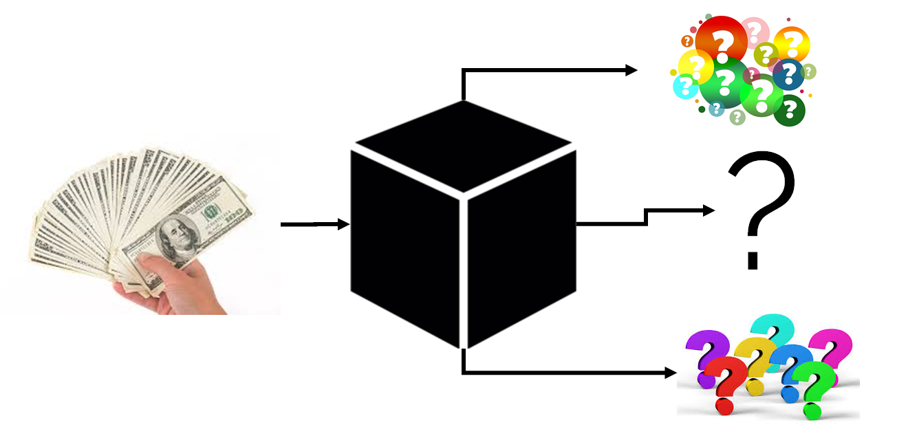 impact medium