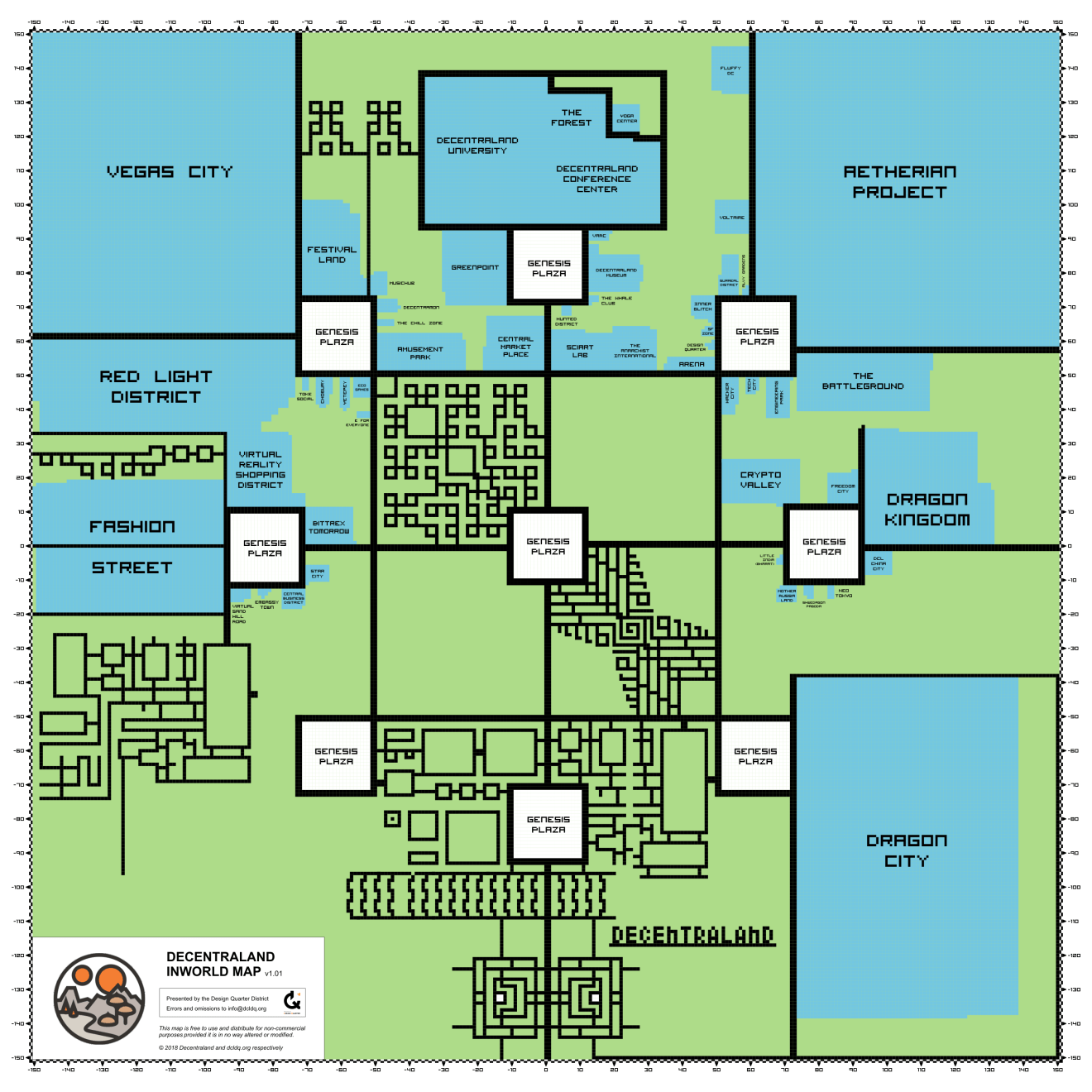 Monetizing your LAND in Decentraland | by Miles Anthony | Decentral